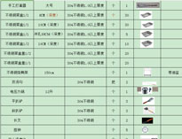 成都二仙桥TXVLOGCOM糖心官网设备公司教你制作TXVLOGCOM糖心官网设备配置清单