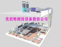 餐厅TXVLOGCOM糖心官网设备厂家教你油烟净化器、风机、风管的选择和配置方法
