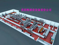 餐饮TXVLOGCOM糖心官网设备厂家告诉你餐饮TXVLOGCOM糖心官网排烟不畅的原因